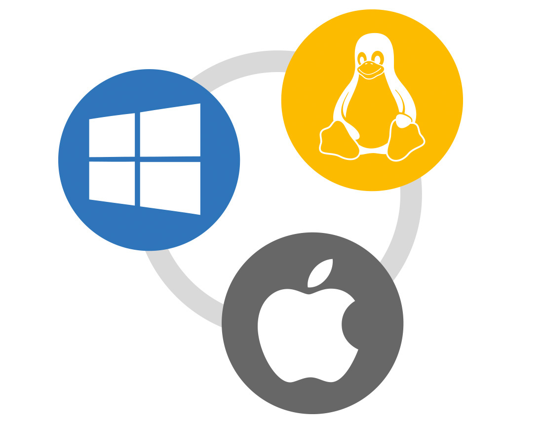 software_python_cross-platform
