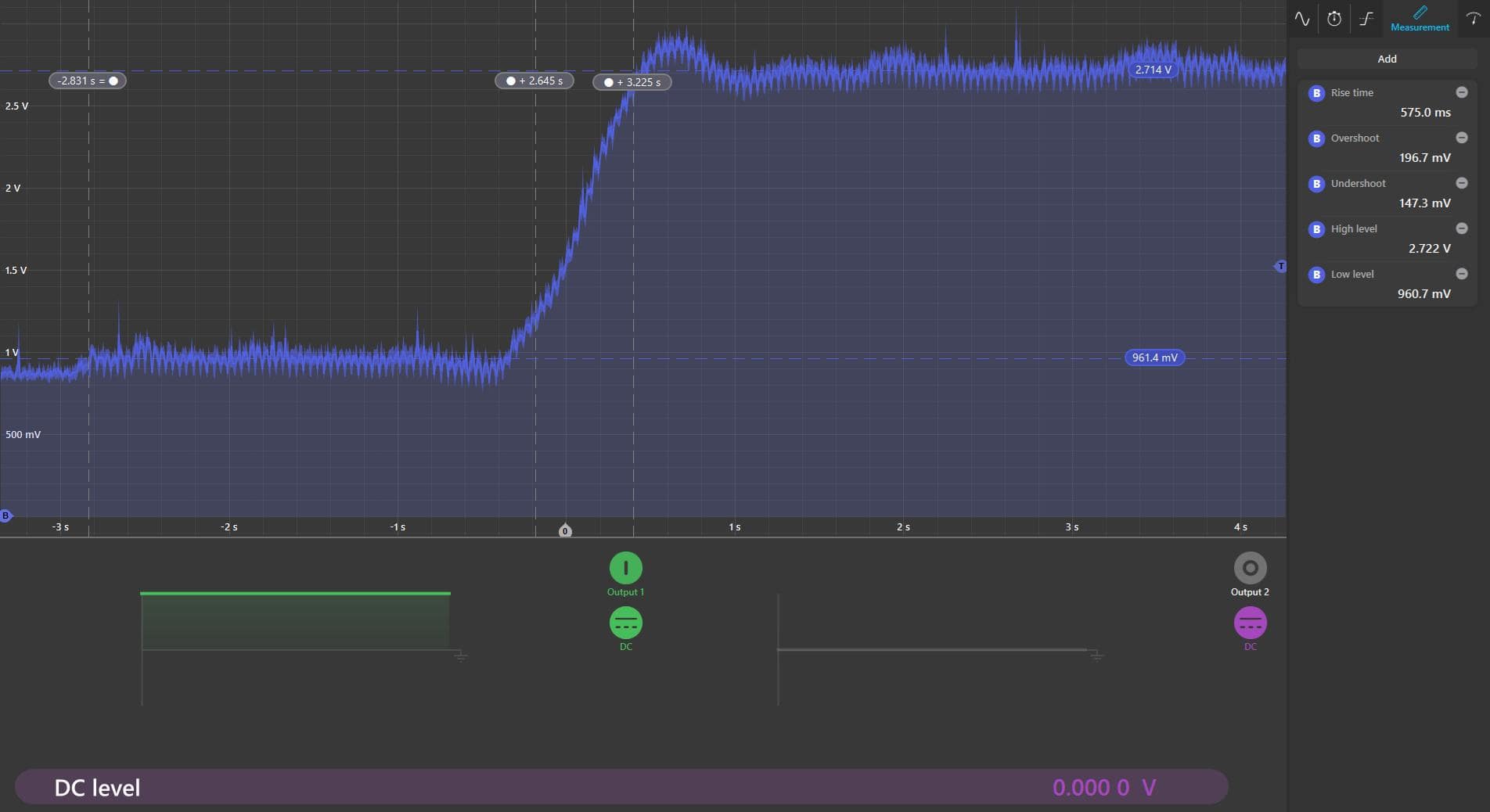 Figure 6: Open Loop Step Input Response