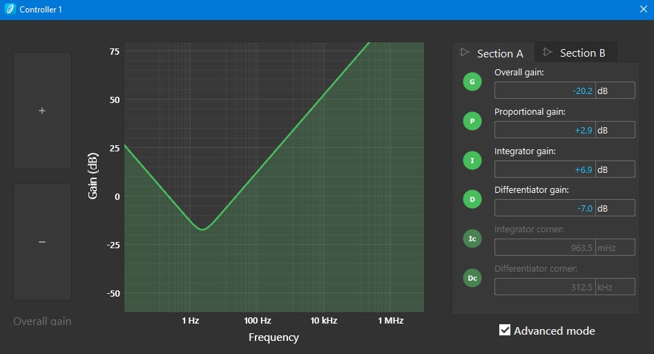 PID Controller Parameter Settings